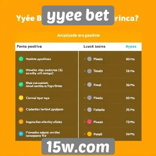 Experiência do usuário no Yyee Bet é analisada